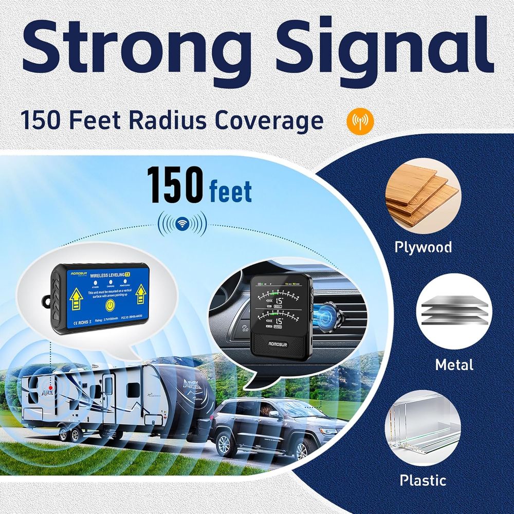 Sistem Perataan RV Nirkabel, P - Electronics And Gadgets De ulasan dan harga