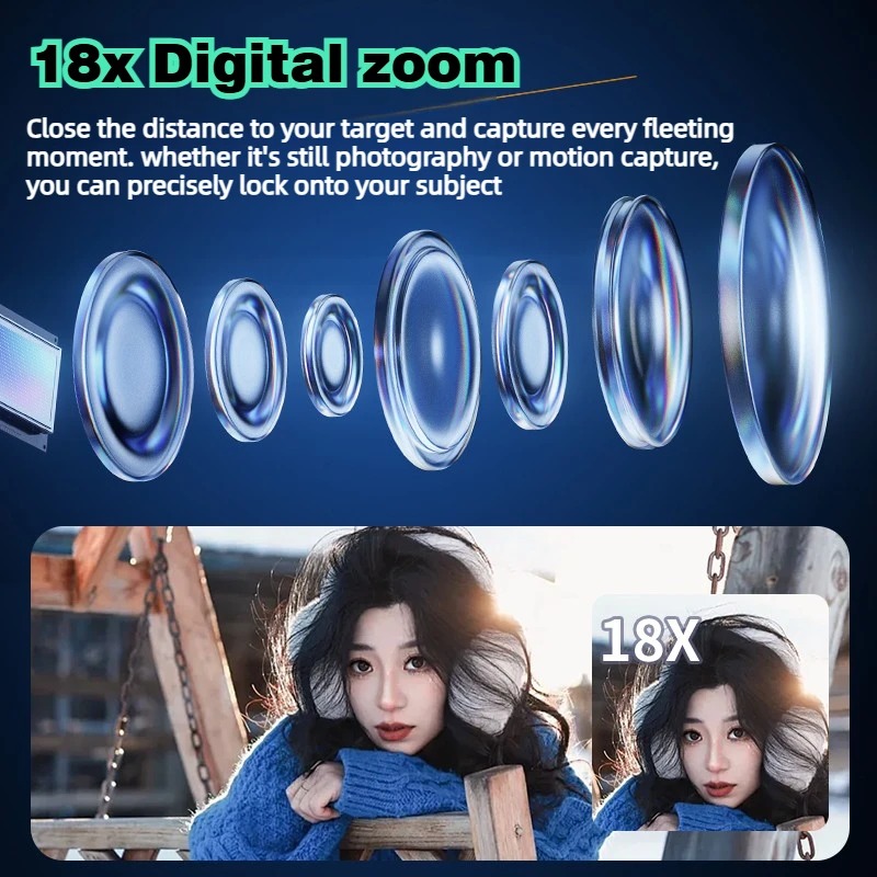 Kamera Digital WD300 8K 88MP,  - Digital Photo Frame Wifi ulasan dan harga