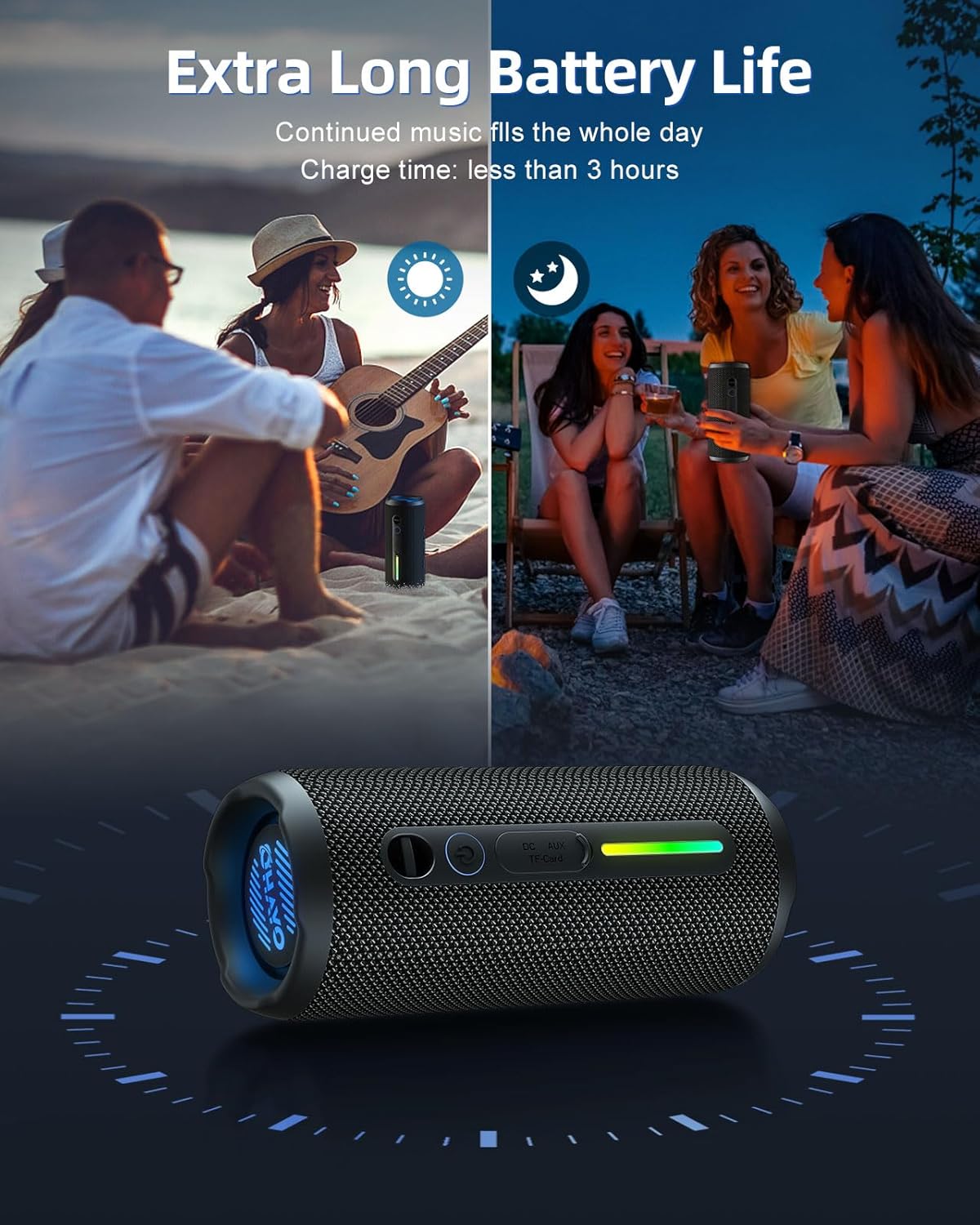 Ohayo S7 Speaker Bluetooth Wat - Electronics New Gadgets ulasan dan harga