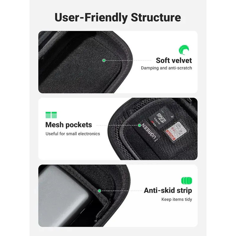 Tas Aksesoris Perjalanan UGREE - Electronics Gadgets Bag ulasan dan harga